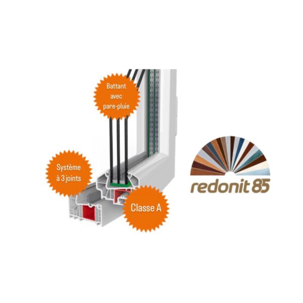 Redonit 85 PVC